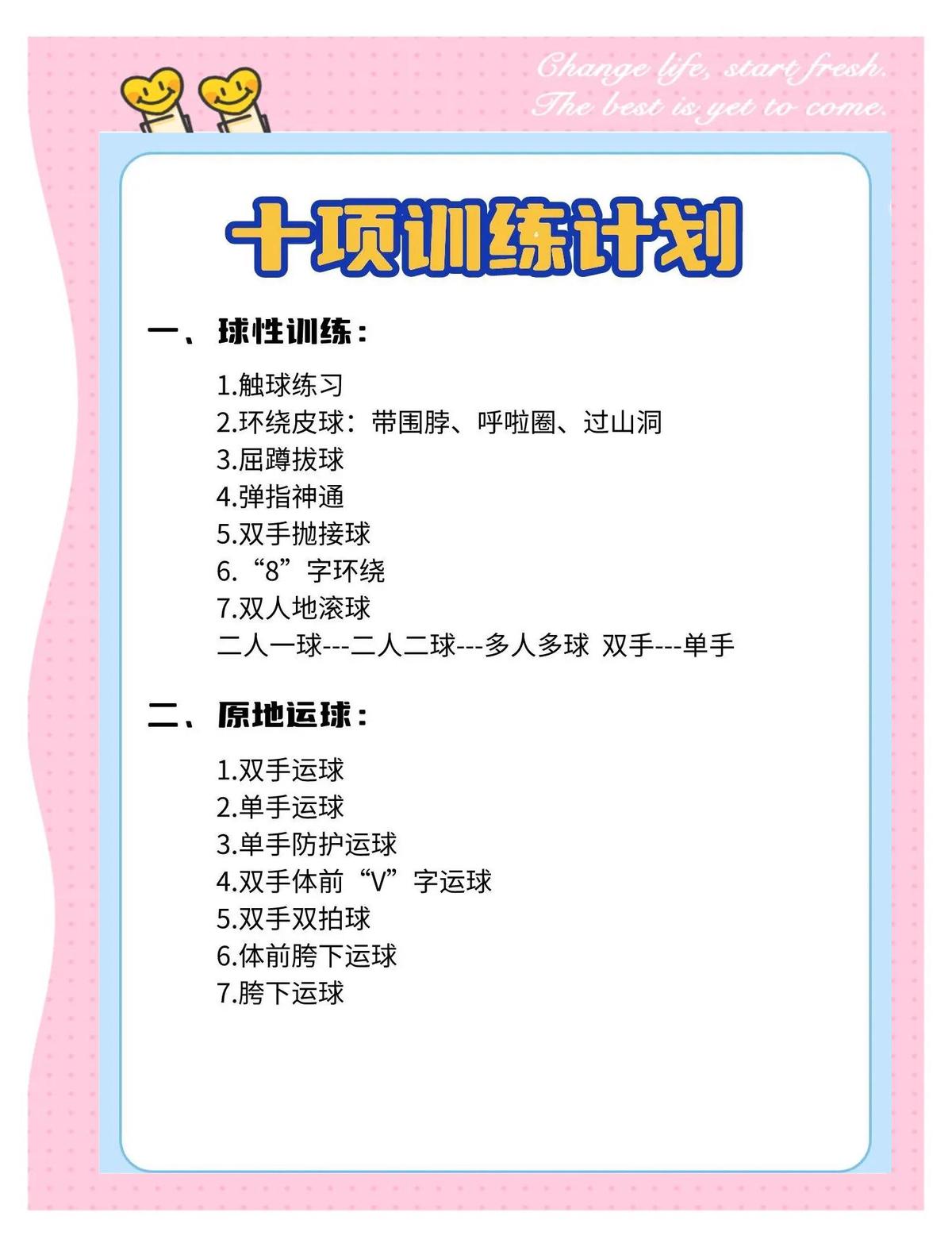 专业篮球运动员的敏捷性训练计划
