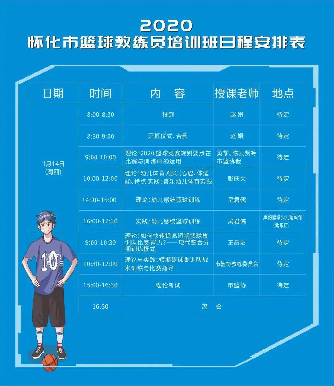 篮球教练培训内容